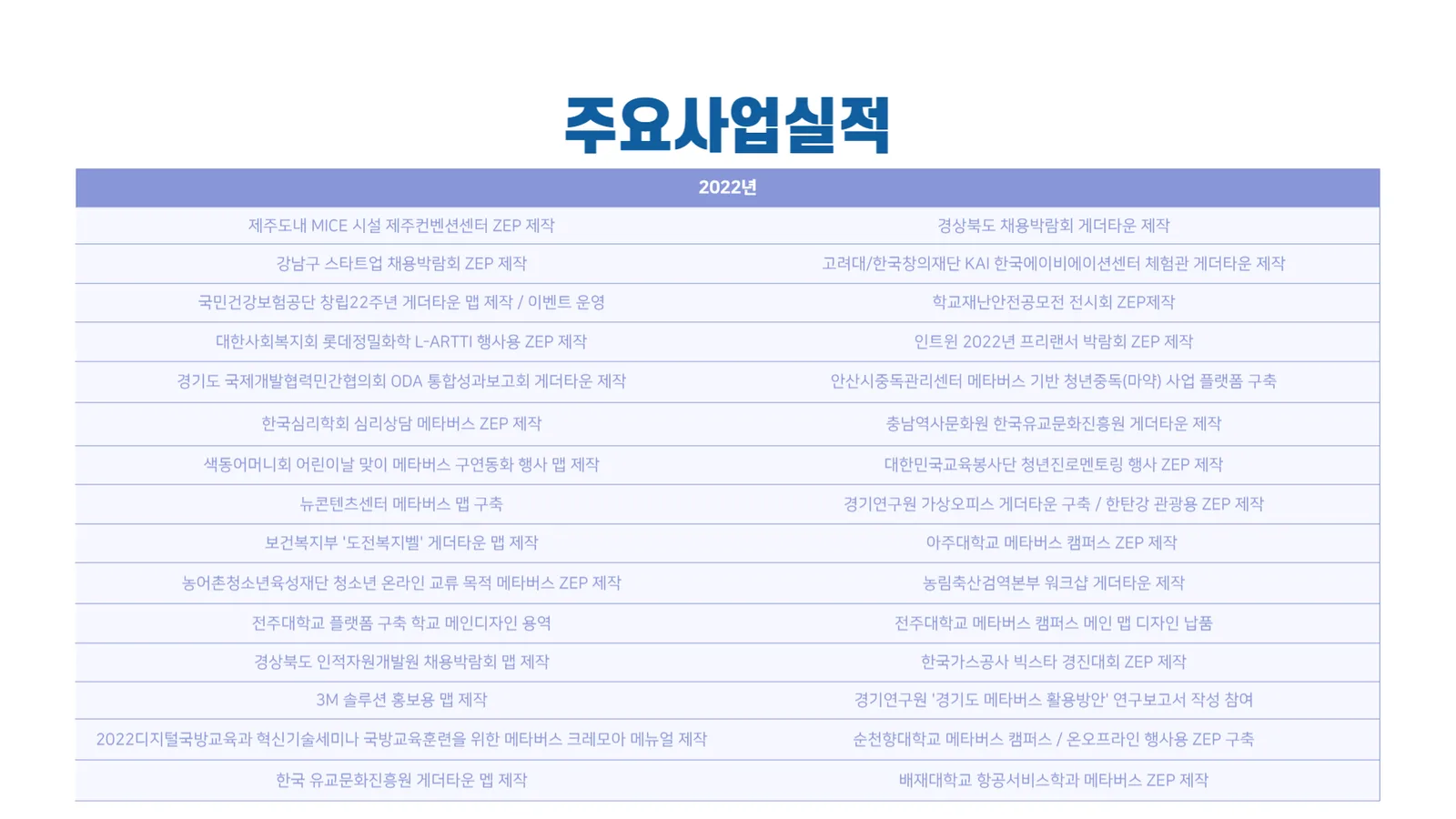 (주)메타로