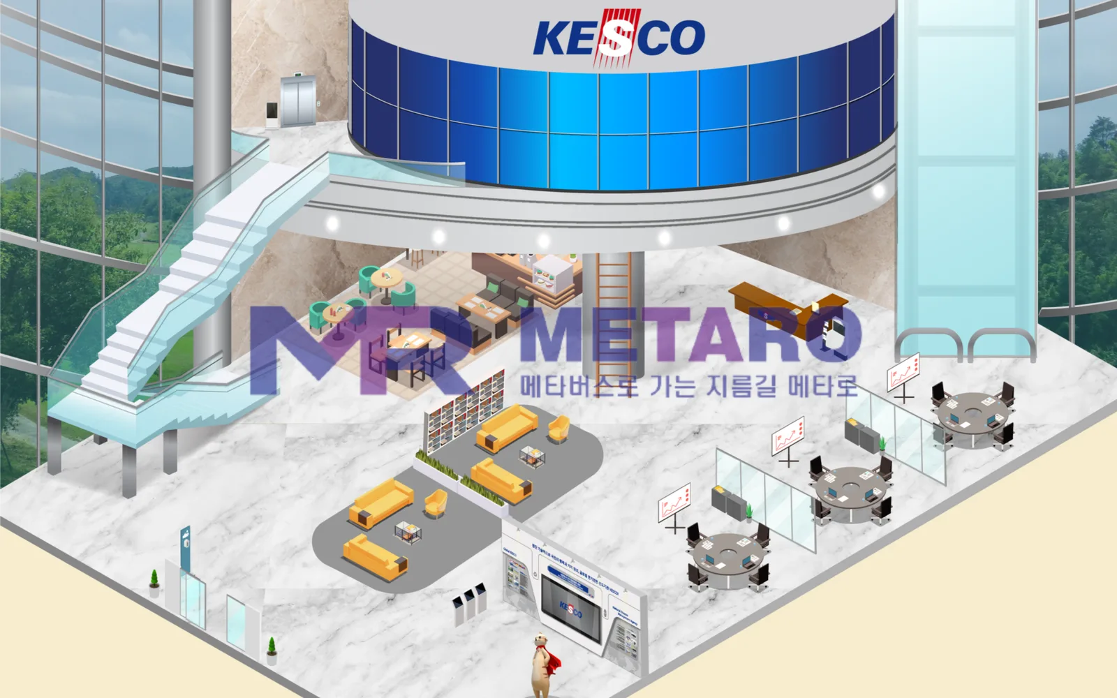 KESCO
