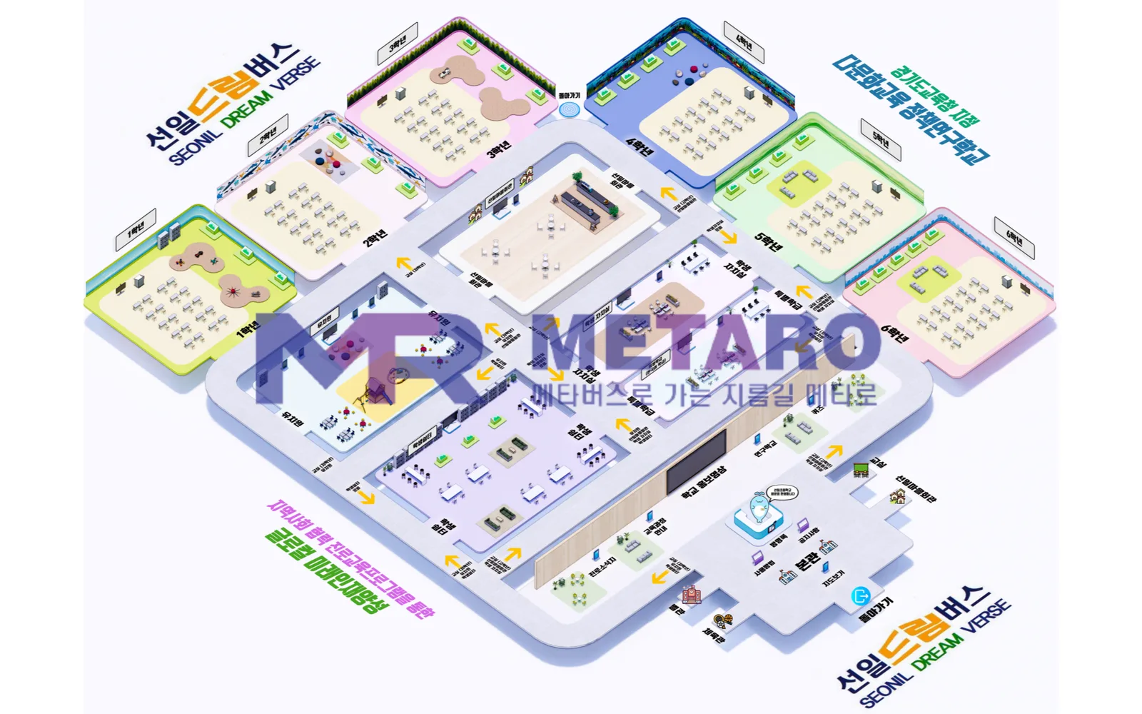 선일초등학교