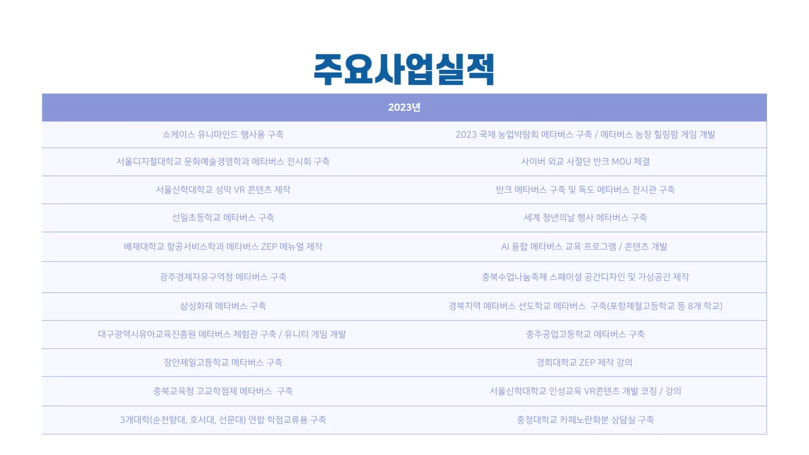 (주)메타로