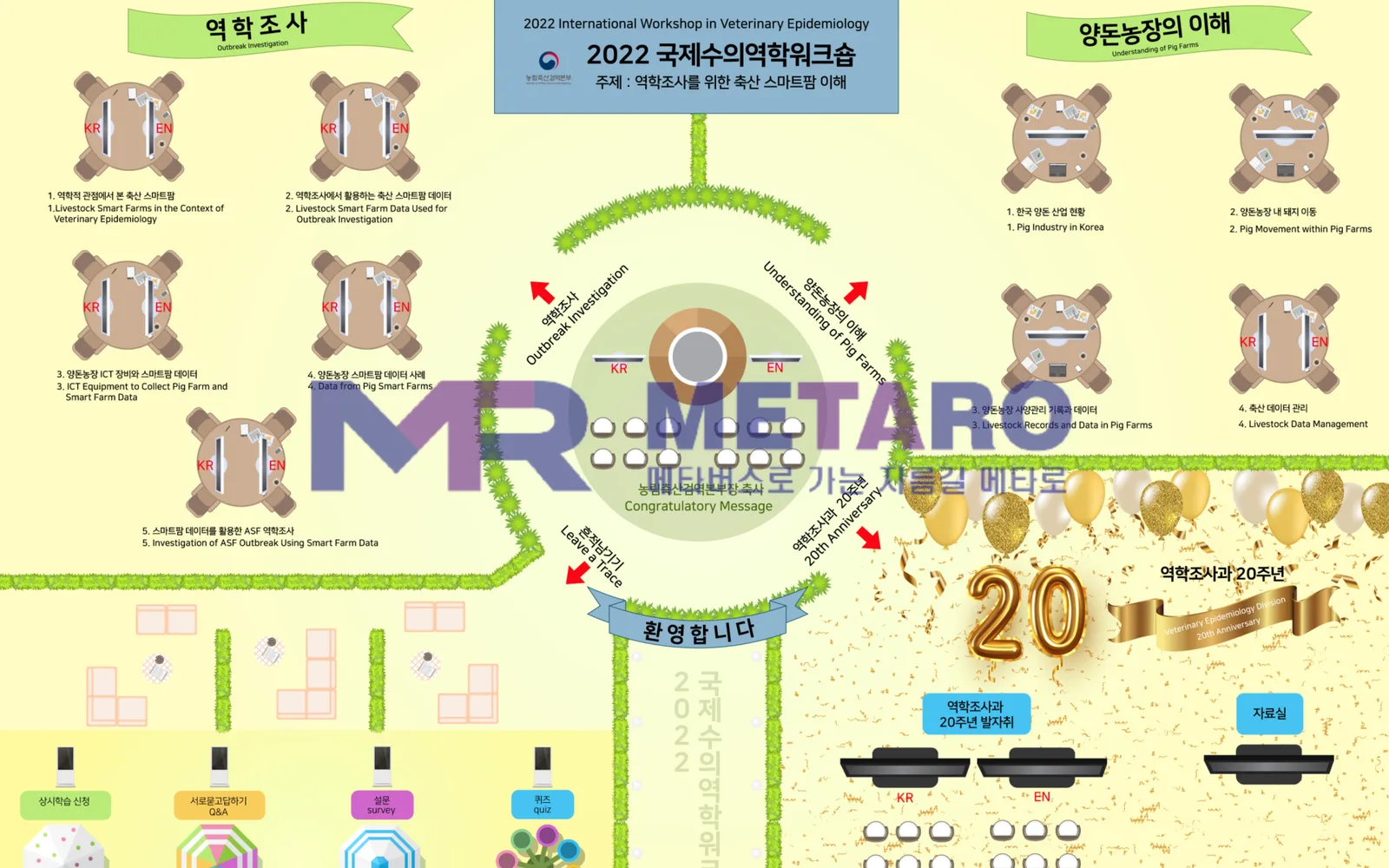 2022 국제수의역학워크숍