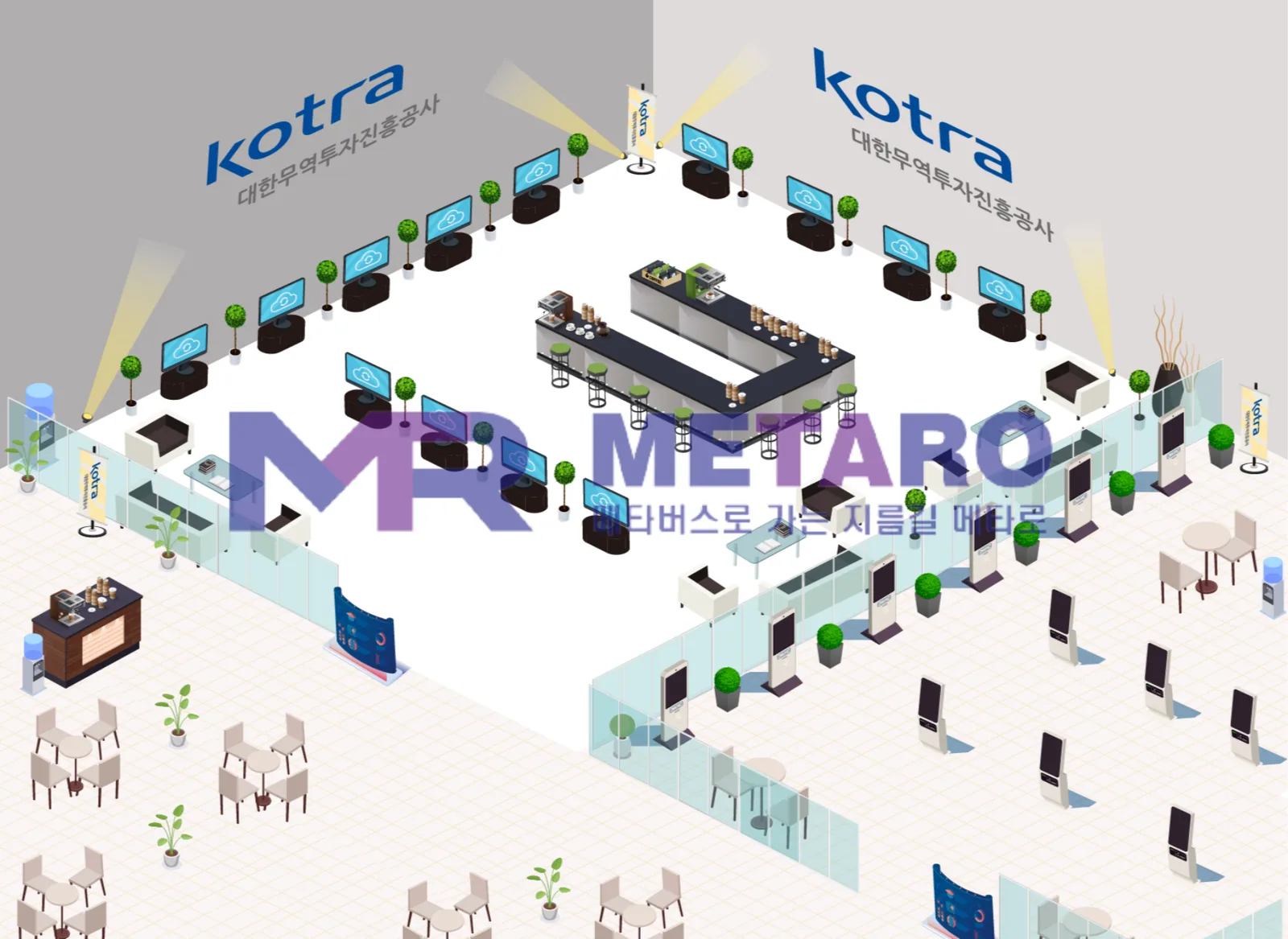 KOTRA